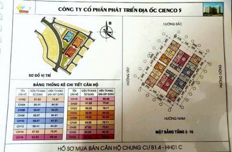 SƠ ĐỒ THIẾT KẾ CHUNG CƯ B1.4 HH01 THANH HÀ - MƯỜNG THANH CIENCO 5 – HH01 A,B,C
